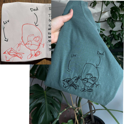Custom Drawings